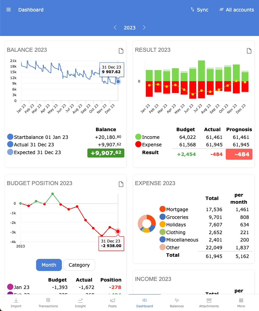 Personal finance dashboard.