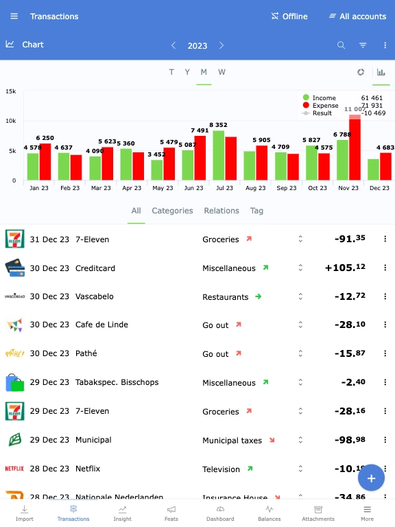 Offline personal finance app.